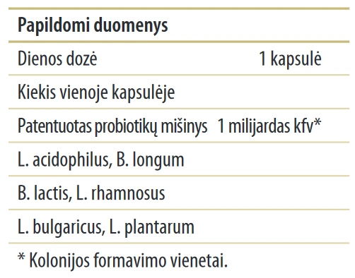 Forever Active Pro B
