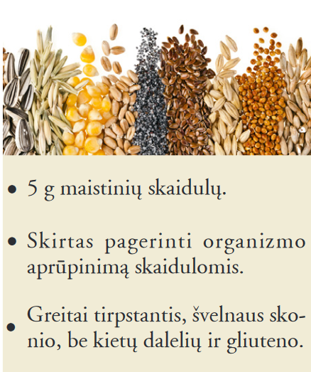 Forever Fiber skaidulos