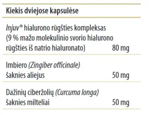 Active HA - Hialurono rūgštis