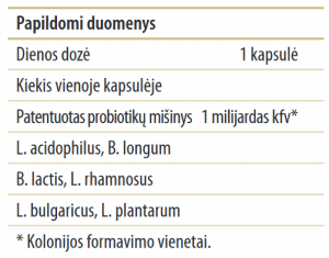 Forever Active Pro-b (probiotikai)